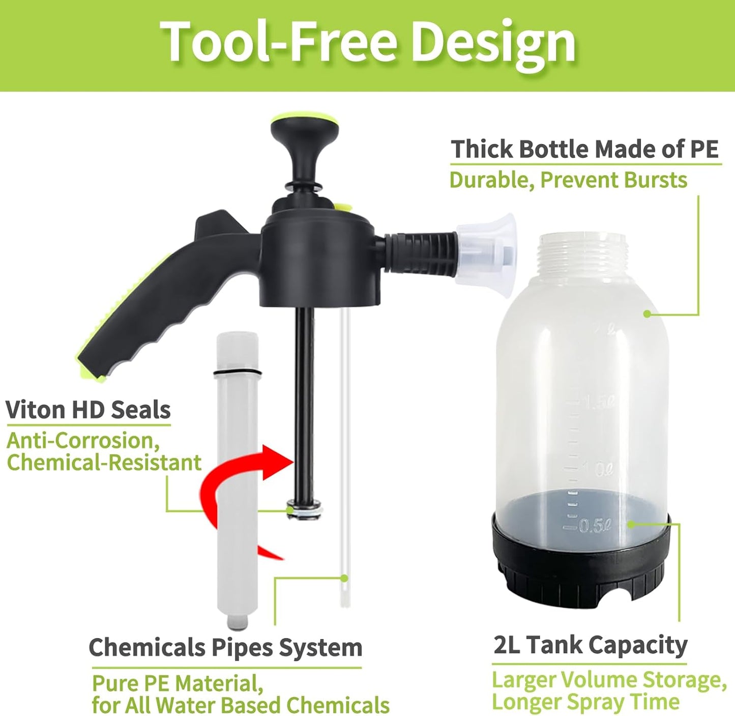 Hand Pump Foaming Sprayer – 75 oz Pressure Foam Cannon