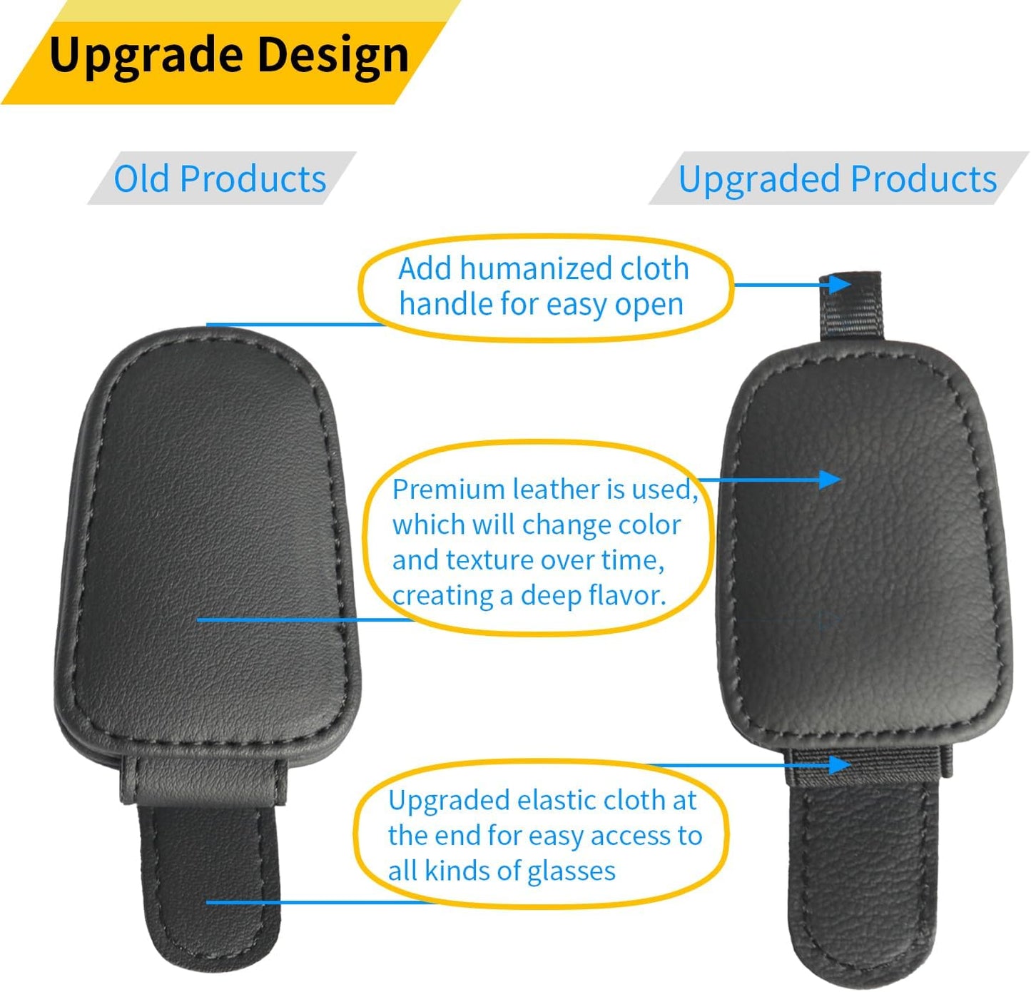 Sunglass Holder for Car, Magnetic Leather Sunglasses Holder and Ticket Card Clip, Car Visor Accessories