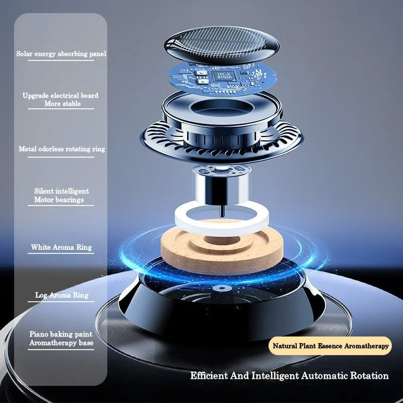 Solar Powered Portable Kinetic Car Air Freshener